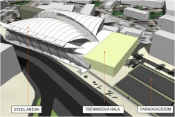 Ekonomika a efektivita – základ prevádzky multifunkčných športových komplexov